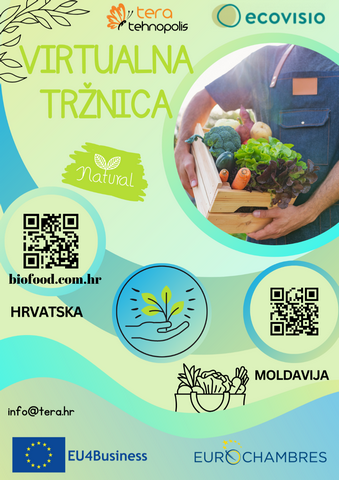 Letak virtualna tržnica 